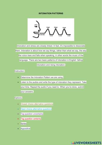 Intonation Patterns