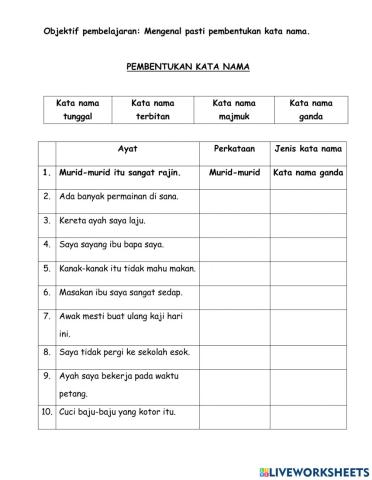Pembentukan Kata Nama