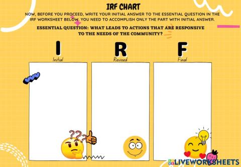 IRF Chart