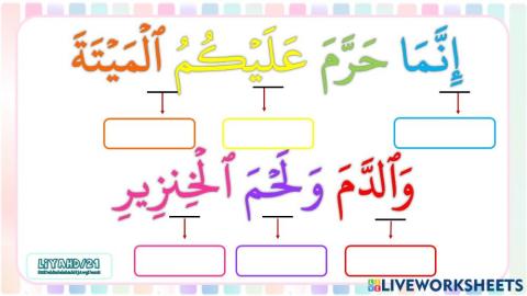 Latihan Surah AlBaqarah 173