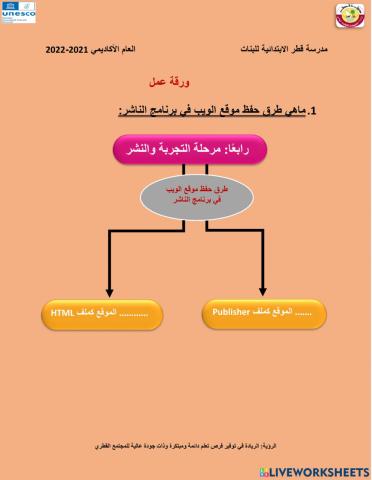 مرحلة التجربة و النشر