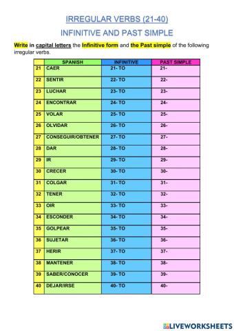 2- SUMMARY. IRR VERBS. 21-40. INFINITIVE AND PAST SIMPLE.WRITING