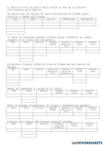 Analisi grammaticale