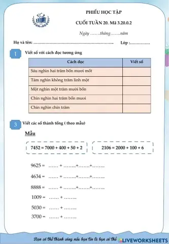 Số có bốn chữ số