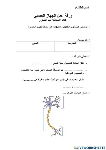 الجهاز العصبي