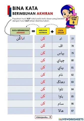 Pelajaran Jawi : Imbuhan Akhiran