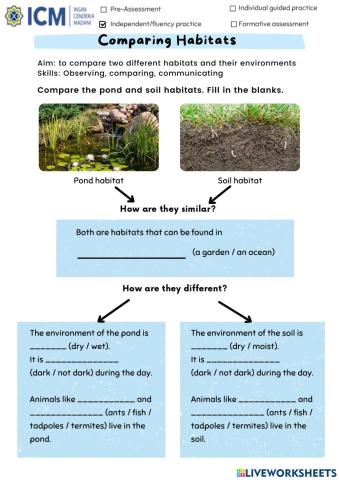 Comparing habitats