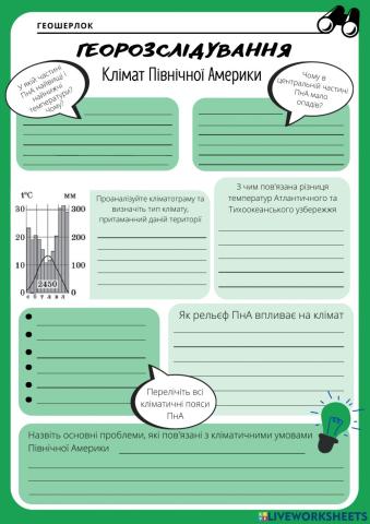 Геошерлоки -Клімат Північної Америки-