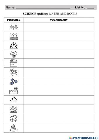 Spelling Test Social: Water and Rocks