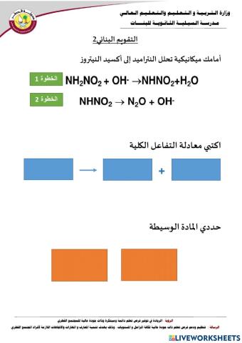 Rate determining step