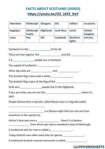 Facts about Scotland