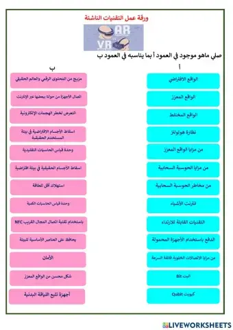ورقة عمل التقنيات الناشئة