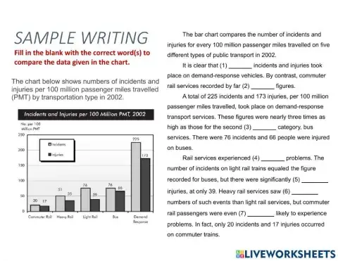 IELTS-incidents&injuries
