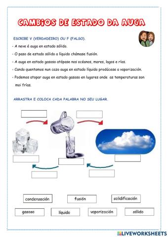 Cambios de estado da auga