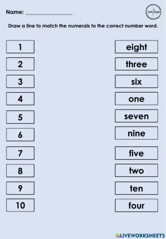 Matching number names and numerals 1 - 10