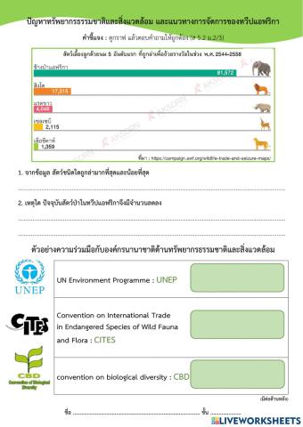 ม.2 ปัญหาทรัพยากรธรรมชาติและสิ่งแวดล้อม และแนวทางการจัดการของทวีปแอฟริกา
