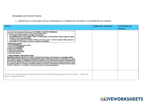 Repasando los tipos de textos