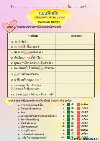 ชนิดของคำ กลุ่มคำ ประโยค