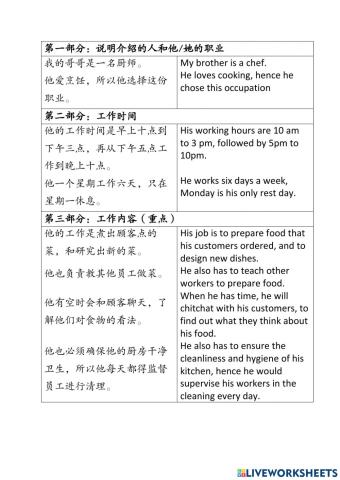 Sec 2 Presentation on Trade Example 3