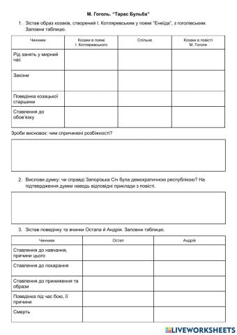 М. Гоголь. -Тарас Бульба-