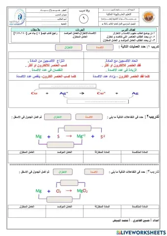 مفهوم الاكسدة و الاختزال