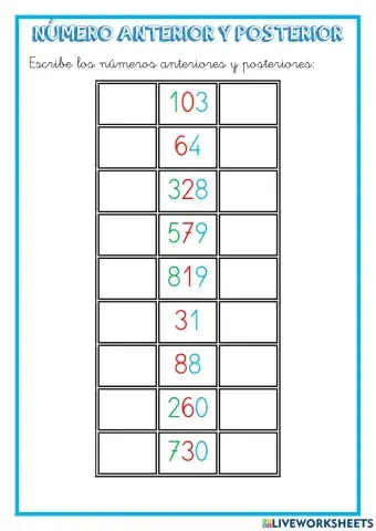 Anterior - posterior