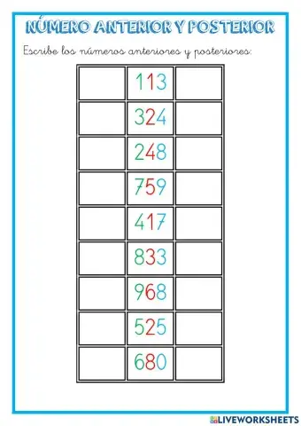 Anterior - posterior