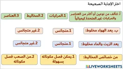 ورقة عمل لأنواع المخاليط