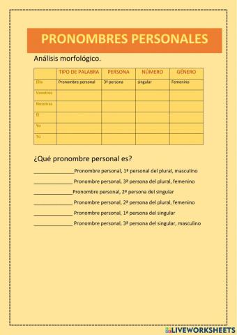 Análisis morfológico pronombres personales