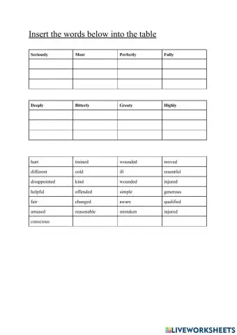 Adjective Collocations