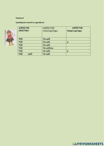 Αόριστος παθητικής φωνής