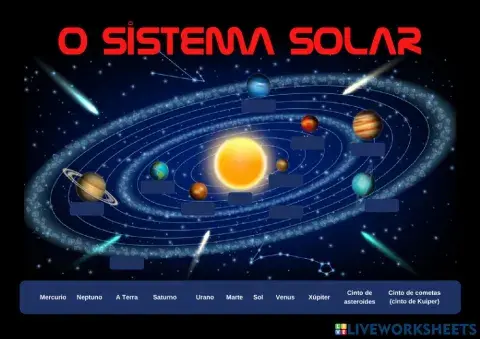 O sistema solar