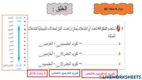 معادلات على سلسلة النشاط