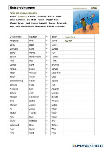 Entsprechungen 229