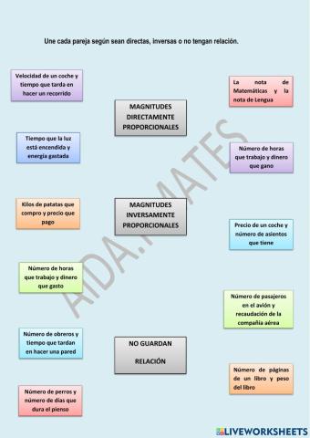 Magnitudes proporcionales