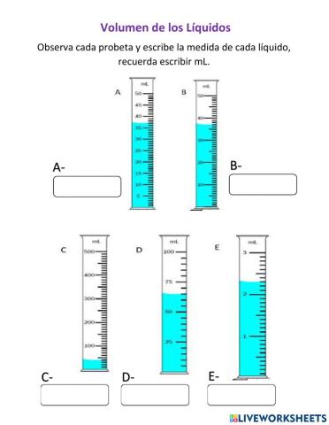 Volumen de los liquidos