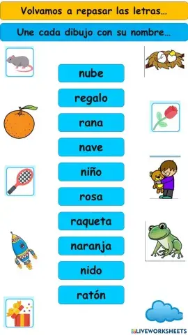 Relacion imagen texto