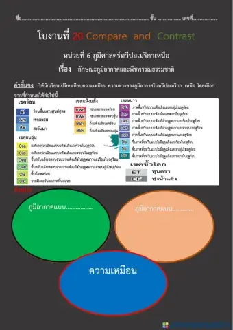 ใบงานที่ 20 Compare  and  Contrast หน่วยที่ 6 ภูมิศาสตร์ทวีปอเมริกาเหนือ