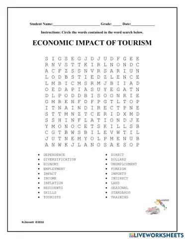 Economic Impact of Tourism