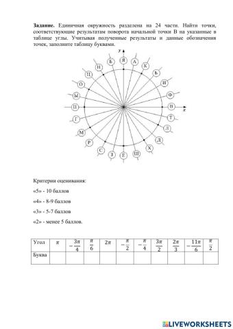 Поворот точки
