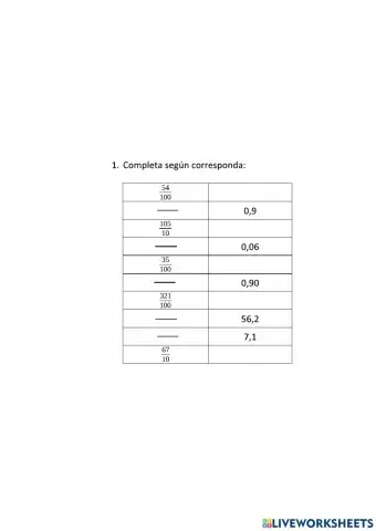 Números decimales 1