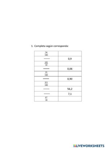 Números decimales 1