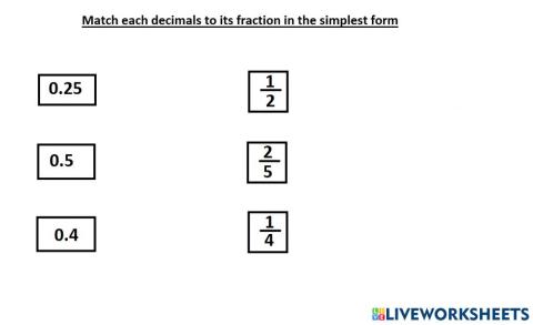 Decimals, Fractions