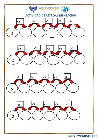 Multiplicaciones en patrones
