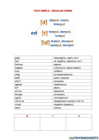 Past SImple - Regular verbs