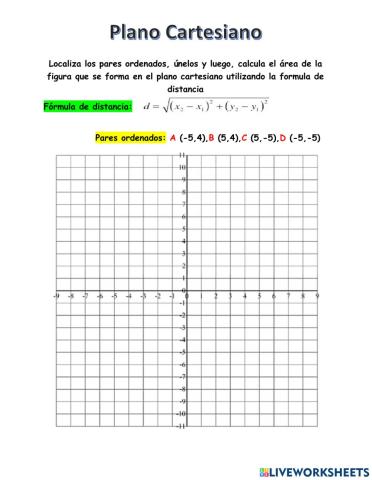 Área de una figura en el Plano Cartesiano