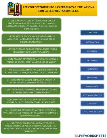 Informática y procesos