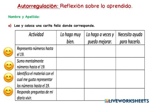 Reflexión sobre lo aprendido.