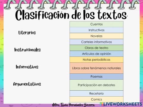 Clasificación de textos