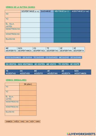 Verbos de la rutina diaria